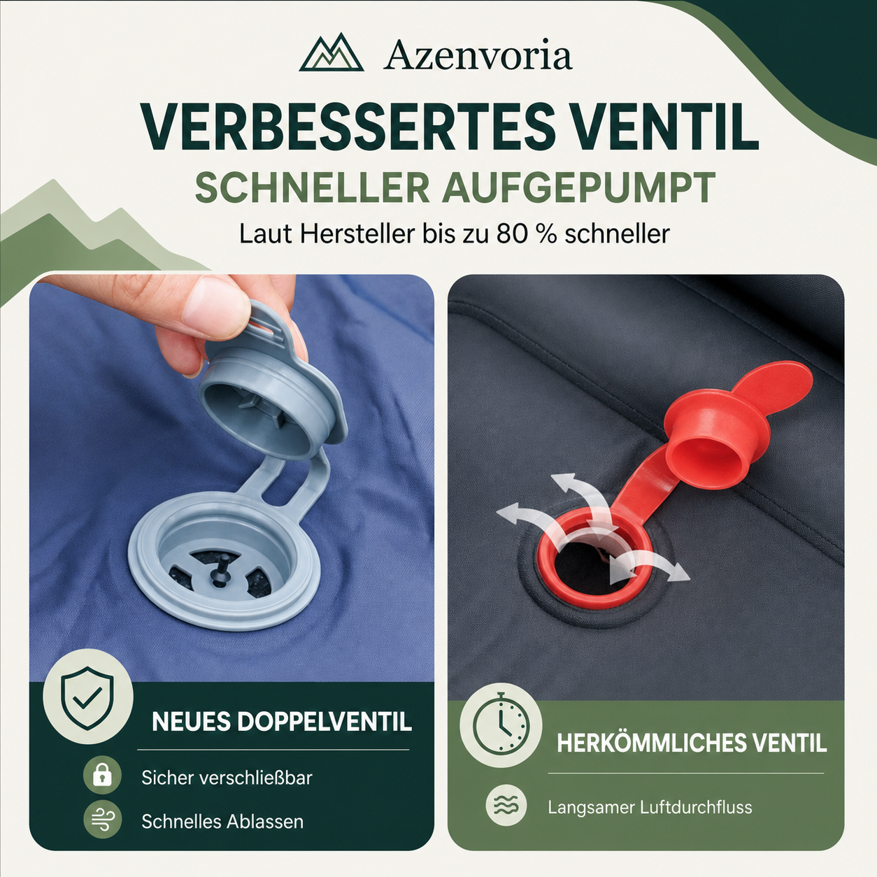 Schnellventil der Azenvoria Trekkingmatte