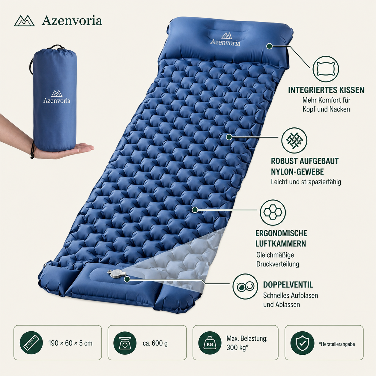 Materialaufbau der Azenvoria Trekkingmatte